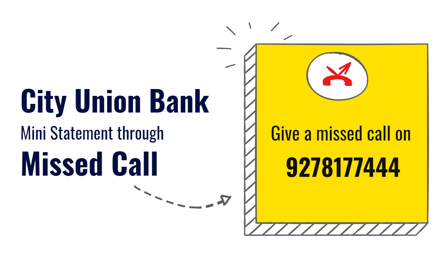 City Union Bank Mini Statement through Missed Call Services